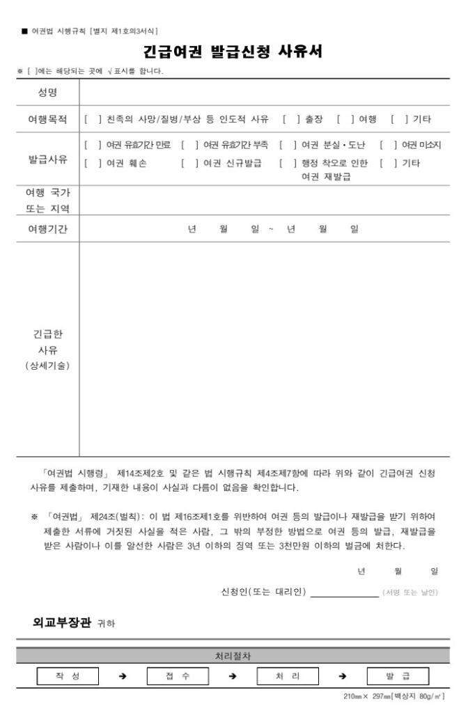 긴급여권 필수 서류